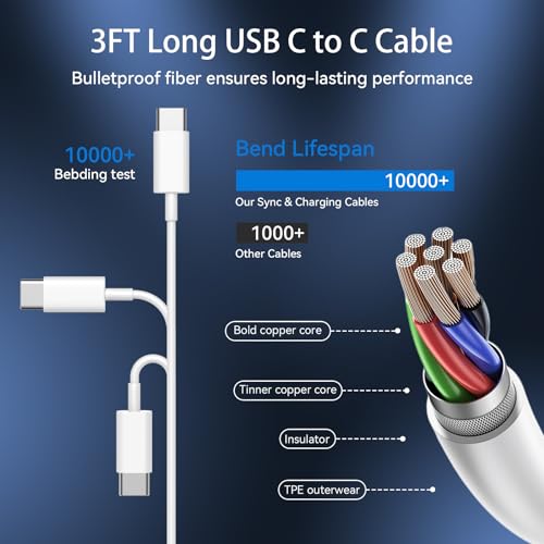 Experience Rapid Power Revitalization with the 20 W USB-C Fast Charger for i Phone 15 Pro Max – Complete with 6.6 FT Robust Cable for Ultimate Flexibility and Compatibility with i Pad Pro – Your Ideal On-the-Go Charging Solution with Enhanced Safety Features and Efficient Energy Delivery.