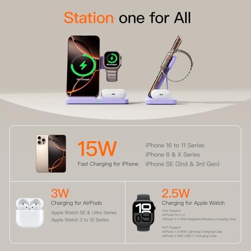 3-in-1 Wireless Charging Station for Apple Devices – 15 W Fast Charger Stand for i Phone 16/15/14/13/12/11, Apple Watch, and Air Pods – Convenient Portable Design with Enhanced Compatibility and Safety Features for Home and Travel – Perfect Gift for Tech Enthusiasts