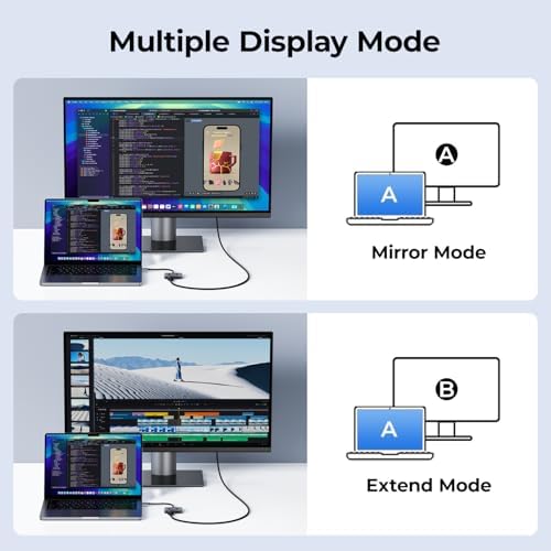 Transform Your Tech Setup with the Ray Cue 2-in-1 USB C Hub – Ultra-Fast HDMI Adapter for Vibrant 4 K@60 Hz Displays & 100 W Power Delivery – Ideal for Mac Book, i Pad, i Phone 15/16, Tablets, and Nintendo Switch – Compact Design for Effortless Home & Office Connectivity