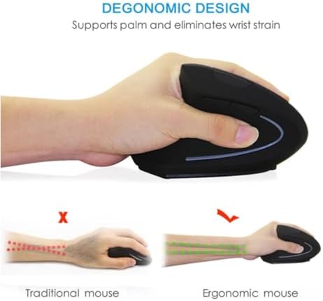 Ergonomic Left-Handed Wireless Mouse – Sleek Pink 2.4 GHz Vertical Design with Customizable DPI, Quiet Click, and 6 Buttons for Enhanced Comfort and Productivity on Laptops and Desktops