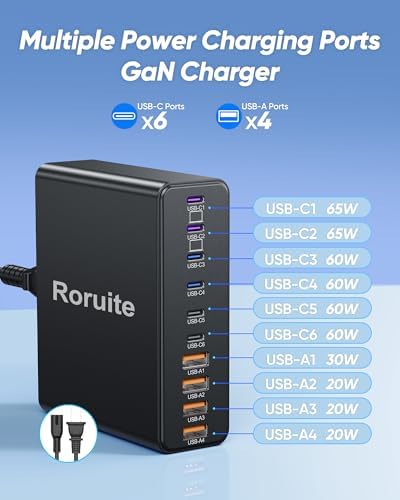 460 W Advanced USB C Charging Hub – 10-Port Fast Charging Station with Ga N III Technology for Mac Book Pro/Air, i Phone, i Pad, Dell, Samsung Galaxy – Dual 65 W Power Adapter for Ultimate Device Versatility – Sleek White Design for Home & Office Efficiency