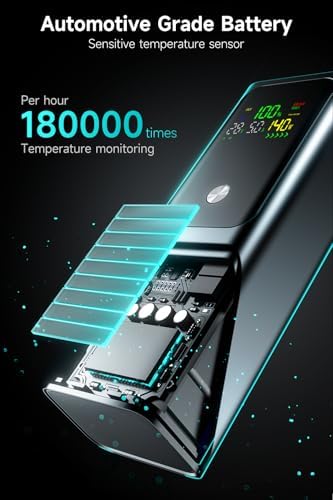 High-Capacity 27000 m Ah Power Bank with 140 W Single Output – PD3.1 Fast Charging Portable Laptop Charger with Smart Display – Includes 100 W USB-C Cable – Versatile 3-Port Battery Pack for PCs & Smartphones – Ultimate On-the-Go Power Solution