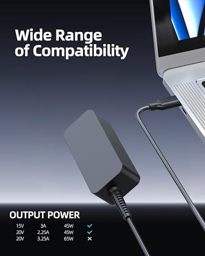 Lenovo Chromebook Laptop Charger – UL Certified 45 W Fast Charging Adapter with USB Type-C Connection, Premium Safety Standards, 24/7 Support, 30-Day Guarantee & 12-Month Replacement Warranty