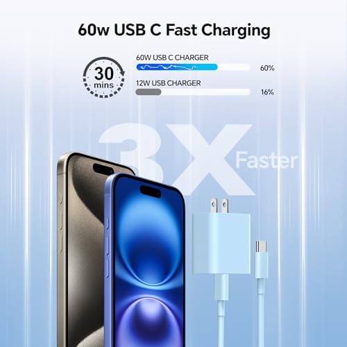 Lightning-Fast 20 W USB-C Wall Charger & 10 FT Cable for i Phone 15/16/Plus/Pro Max – Sleek Pink-Blue Power Adapter for Ultimate Charging Performance and Versatile Use