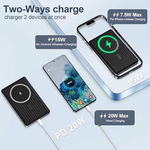 Magnetic Wireless Power Bank 10000 m Ah – Fast Charging Portable Charger for Samsung Galaxy S25/S24/S23/S22/S21 & Google Pixel 9 Pro/8/8 a – 20 W USB-C Battery Pack with Enhanced Magnetic Alignment for Hassle-Free Charging Anytime, Anywhere