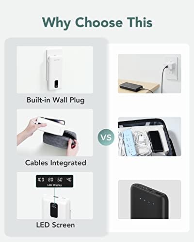 Ultimate Charmast 10,000 m Ah Portable Power Bank with Integrated Cables & Wall Plug – Fast Charging Essential for i Phone 16/15/14/13, Samsung, i Pad, and More – Unmatched Convenience for Travelers and On-the-Go Professionals