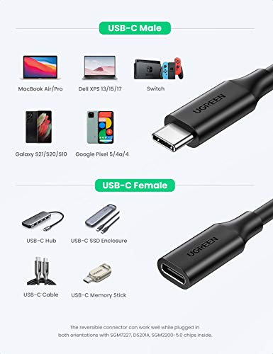 UGREEN 10 Gbps USB Type C Extension Cable – Fast Charging Adapter for Seamless Connectivity with Mac Book Pro, i Pad Pro, Dell XPS, Surface, and More – 1.5 FT High-Speed USB 3.2 Male to Female Extender for Enhanced Performance and Versatility