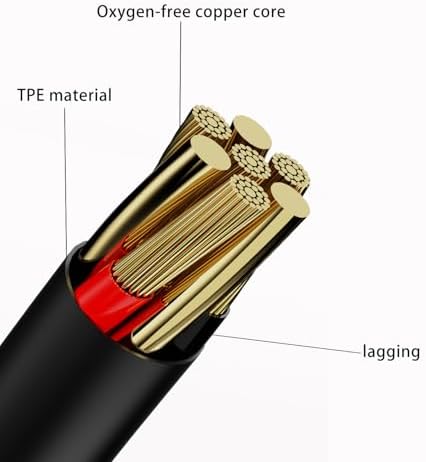 ASVOQ Advanced USB-C Earbuds: Premium Noise-Canceling In-Ear Headphones with Integrated Mic and On-the-Go Volume Control, Perfectly Compatible with Samsung Galaxy S Series & i Phone 15/16 Pro Max – Lightweight Comfort for Audiophiles and Professionals Alike