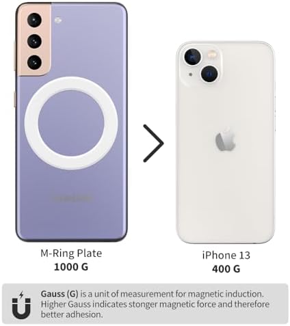 Sinjimoru for MagSafe Sticker, Magnetic Ring for Phone Case, Adaptor for MagSafe Magnet, 1000g Magnet Strength, Wireless Charging, M-Plate Black – Enhanced Compatibility and Speed