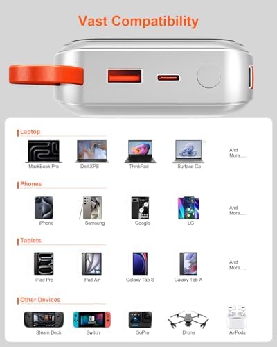 Ultimate 65 W Portable Laptop Power Bank – 27,000 m Ah Triple Port Fast Charger with Integrated USB-C & Lightning Cables | TSA-Compliant for Hassle-Free Travel | Smart Display & Enhanced Safety Features for Mac Book, i Phone, & Steam Deck | Your Essential On-the-Go Charging Solution for Maximum Productivity