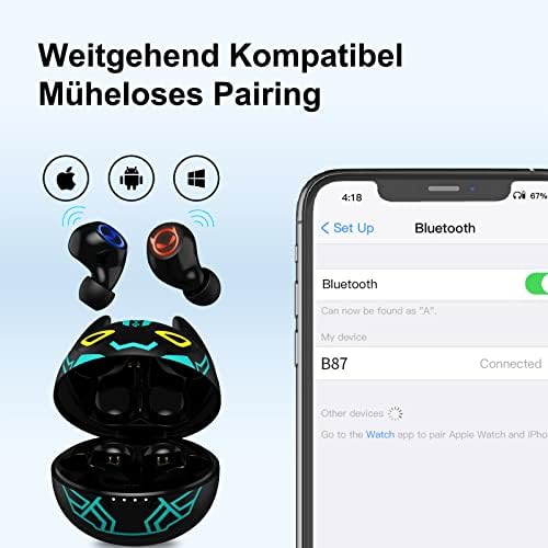 Kids’ Bluetooth 5.1 Wireless Earbuds – Adorable Waterproof Earphones with Dual Mics, 36-Hour Playtime, Hi-Fi Stereo Sound, and Gaming Mode – Perfect for Active Young Listeners and Learning on the Go
