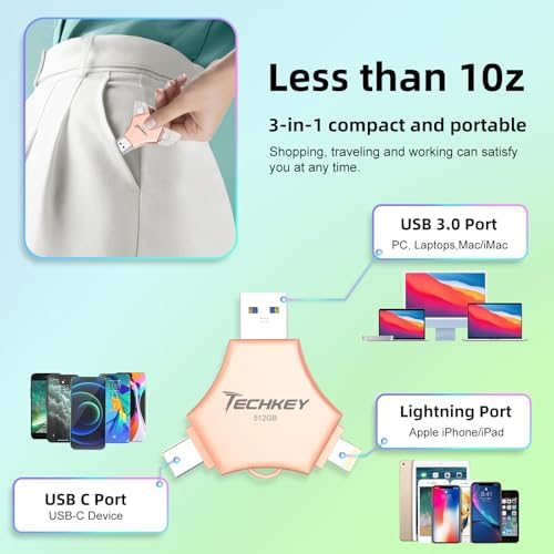 MFi Certified 128 GB USB 3.0 Flash Drive – 3-in-1 External Memory Stick for i Phone, i Pad, Android & PC – High-Speed Data Transfer for Photos, Videos & Backup – Ultimate Portable Storage Solution for Effortless Data Management and Secure File Sharing