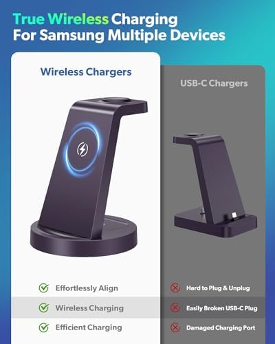 Revolutionary 3-in-1 Wireless Charging Station for Samsung Devices: Fast Charging Dock for Galaxy Watch 7, 6, 5, 4, 3 Pro, Classic & Galaxy Buds – Sleek Stand Compatible with S25, S24 Ultra, S23, S22, S21, Note, and Z Fold – Optimal Efficiency and Stylish Design for Home or Office Use
