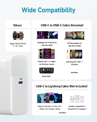 Powerful 100 W USB-C Charger for Mac Book Air & Pro – Compact, Foldable Design with 5 FT Cable – Rapid Charging & Universal Compatibility, Perfect for On-the-Go Professionals – Enhanced Safety Features with Active Shield Technology for Worry-Free Use