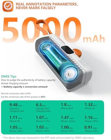 ONES Portable Power Bank 5000 m Ah – Ultra Compact Fast Charger with LED Display for i Phone & Samsung | Mini Backup Battery Pack with Lightning Plug & USB-C Cable | Essential Emergency Phone Charger for On-the-Go Lifestyle