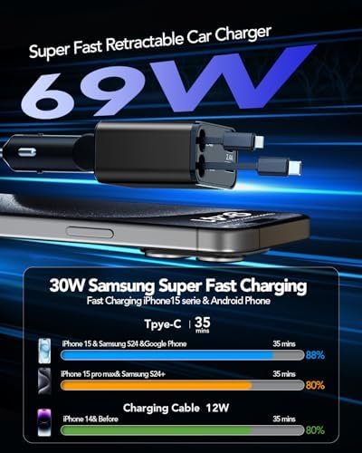 Ultimate 4-in-1 Retractable Car Charger with Dual USB Lightning Ports – 60 W Fast Charging Solution for i Phone 11-16, Tangle-Free 2.6 Ft Cables, Compact Design for Effortless On-the-Go Power Management