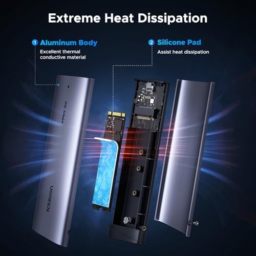 Ultra-Fast UGREEN 20 Gbps M.2 NVMe SATA SSD Enclosure – 8 TB USB C External Adapter for M/B+M Key SSDs | Lightning-Speed Data Transfer with USB 3.2 Gen2 | Perfect for Gamers and Professionals Seeking Optimal Performance and Reliability