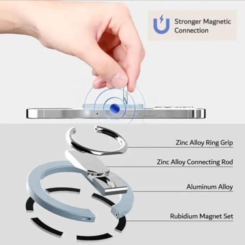 Innovative Purple Foldable Magnetic Finger Loop Kickstand – Ultra-Durable Non-Slip Ring Holder for Smartphones with 360-Degree Rotation, Ergonomic Comfort, and Universal Compatibility for i Phones and More