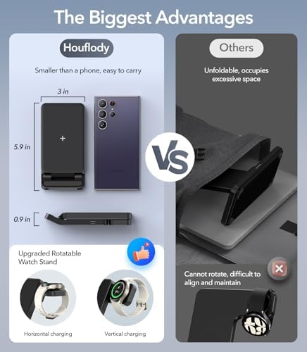 Ultimate 3-in-1 Foldable Wireless Charging Station for Samsung – Fast Charger for Galaxy S25 Ultra, S24/S23/S22/S21, Note 20, Z Flip/Fold 6/5, Galaxy Watch Ultra/7/6/5 Pro & Galaxy Buds – Portable & Sleek Design for Home, Office, Travel