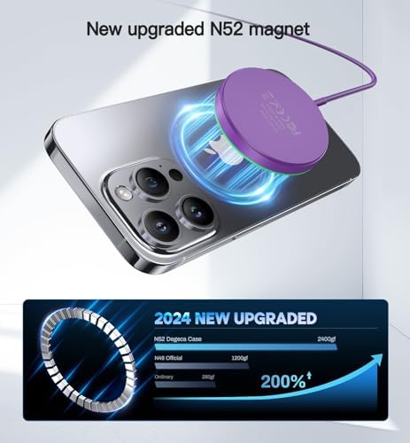 Magnetic Wireless Charging Pad – 15 W Fast Charger for i Phone 16/15/14/13/12 Series & Air Pods – Dual Port LED Indicator, Compact Design for Enhanced Convenience and Safety – 2 Pack White, Ideal for Home and Travel Use