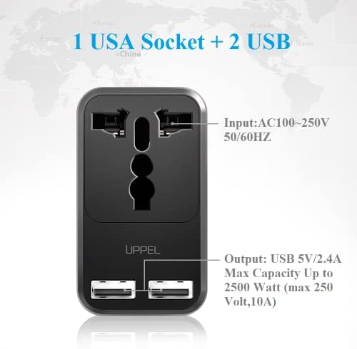 Compact European Travel Power Adapter with Dual USB Ports – UPPEL Efficient US to EU Plug Converter for Hassle-Free Charging in Spain, Italy, France, Germany & Iceland – Reliable, Surge-Protected Power Solution for Global Explorers