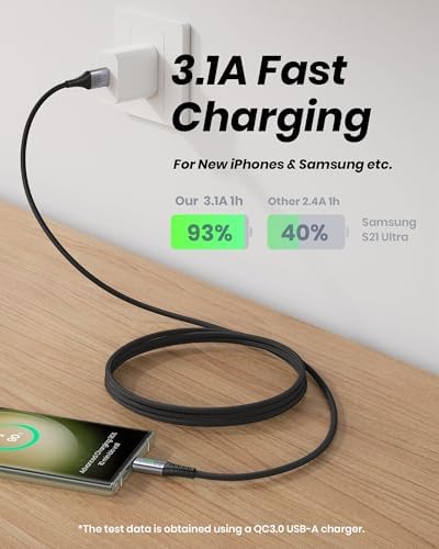 Experience the Ultimate Charging Convenience with INIU’s 5-Pack USB-C Fast Charging Cables – 1.6 FT, 3.3 FT (2), and 6.6 FT (2) for Versatile Use – High-Speed 3.1 A Type C Charger Cords Compatible with i Phone 16, 15, Samsung Galaxy S21, S20, S10, A14, Note 10, LG Pixel 9 & 8 – Durable Nylon Design for Long-Lasting Performance and Tangle-Free Operation – Perfect for Home, Office, and On-the-Go Charging Solutions