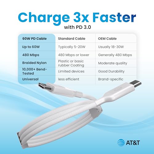 AT&T 6 ft Braided USB-C Charging Cable – Durable & Tangle-Free Cord for Fast Data Transfer and Universal Device Compatibility – Ideal for Phones, Tablets, and Laptops – Includes Warranty for Enhanced Reliability – Sleek Black Design