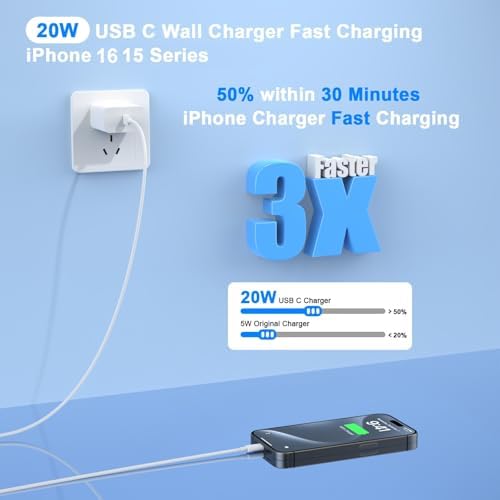 Revitalize Your Charging Experience with the i Phone 16 Fast Charging Duo: 2-Pack 20 W USB-C Wall Chargers & 10 FT C-to-C Cables for Ultimate Flexibility and Compatibility with i Phone 16 Series and More – Durable, MFi Certified, Perfect for On-the-Go Power Needs