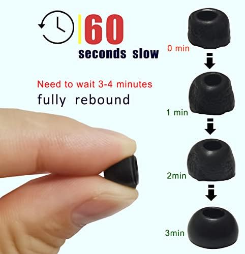 Ultimate Comfort Memory Foam Ear Tips for Air Pods Pro & Pro 2 – 4 Sizes (L/M/S/XS) with Handy Storage Case – Superior Noise Isolation Replacement Earbud Accessories in Elegant Black for Enhanced Listening Experience
