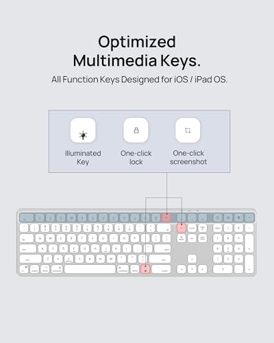 SODI Wireless Aluminum Keyboard for Mac – Full-Size Backlit Bluetooth Keyboard with Numeric Keypad, Rechargeable & Ergonomic Design for Seamless Compatibility with Mac Book, i Mac & i Pad – Elevate Your Typing Experience in Sleek Silver
