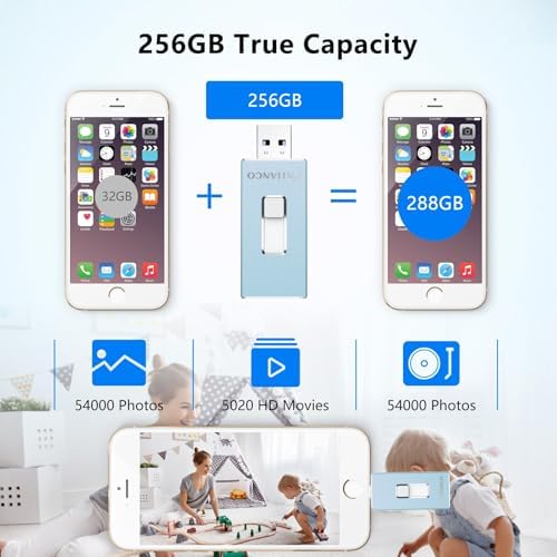 Patianco 512 GB MFi Certified USB Flash Drive for i Phone/i Pad – Lightning Connector & USB 3.0 – Ultra-Fast 100/625 MB/s Transfer Speeds – Portable, High-Capacity Photo Stick in Eye-Catching Blue – Effortless Backup & Storage Solution for Apple Users
