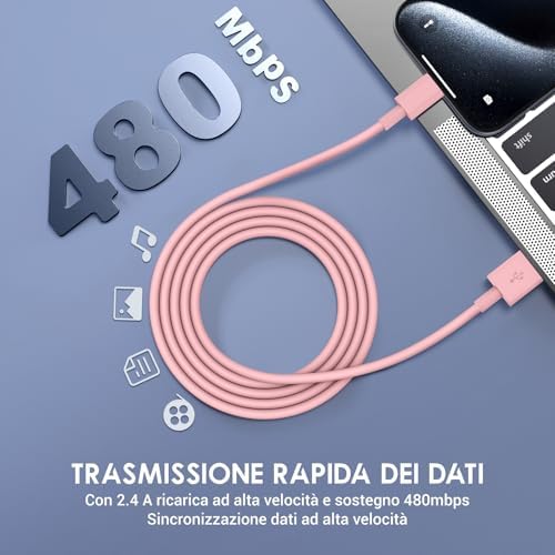 Car Carplay Cable for iPhone 15/16 Car Charger Cable,4Pack USB A to USB C for Carplay USB C Cord,iPhone 16/15/Plus/Pro Max,iPad Pro 12.9/11,Air 5th/4th Gen,Mini 6th Gen/Car Charging Cable 3FT – Enhanced Compatibility and Speed