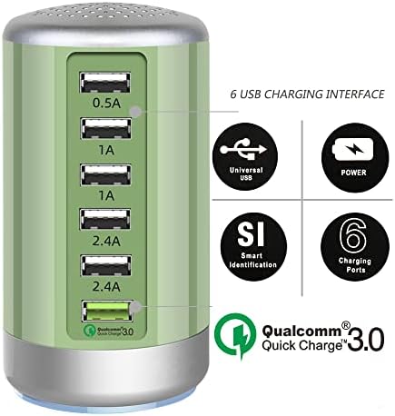 Power Up in Style: Universal 6-Port USB Charging Hub with Smart Identification Technology for i Phone, i Pad, and More – Compact, Fast Charging Station in Elegant Purple Finish for Home and Office Use
