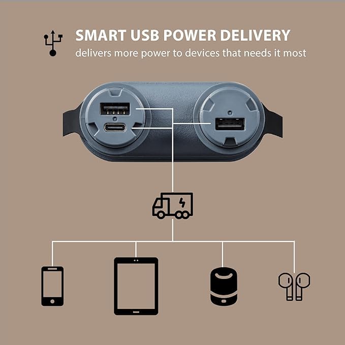 ELECOM NESTOUT 15000 m Ah Rugged Power Bank – Waterproof IP67 Outdoor Charger with 32 W USB-C Fast Charging PD, Durable Shockproof Design for Hiking, Camping, and Travel – Universal Compatibility for i Phone, Tablets, and More
