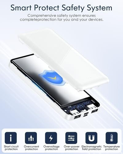 Feeke 15,000 m Ah Dual USB Portable Charger – High-Speed Power Bank with 5 V/3.1 A Output for Rapid Device Charging – Ideal for Smartphones, Tablets, and USB Gadgets – Sleek Black Design for Effortless Portability and Enhanced Device Compatibility
