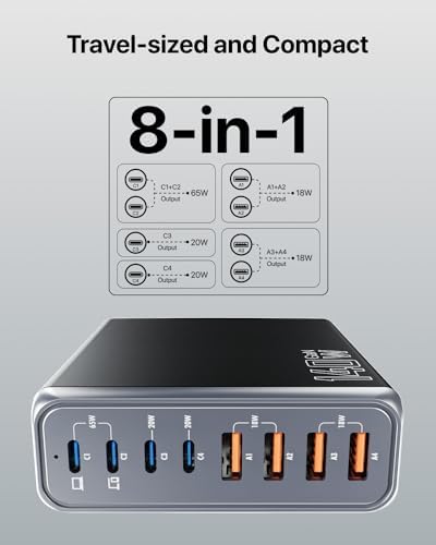 Ultimate 140 W USB-C 8-Port Fast Charging Station – Portable Ga N Power Adapter for Mac Book Pro/Air, i Phone 15/Pro, Galaxy & More – Compact Travel Charger with 65 W Laptop Support for Effortless Device Management and Efficiency