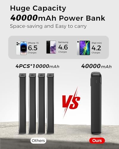 Ultra High Capacity 40,000 m Ah Portable Power Bank with Integrated Cables – 22.5 W PD Fast Charging Solution for i Phone 16/15/14/13, Samsung Galaxy S24/S23/S22/S21 & More – 5 Output Ports & 3 Input Options for Multi-Device Compatibility – Precision LED Display for Real-Time Power Monitoring – Lightweight & Compact Design Perfect for Outdoor Adventures, Travel, Camping, and More – Versatile Backup Battery for Smart Devices Including Tablets, Cameras, and More – Ultimate Charging Convenience Wherever You Go
