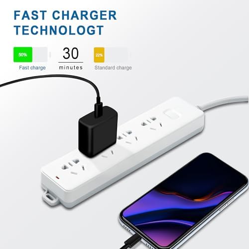 Dual Pack 45 W Samsung Super Fast USB-C Wall Charger – Optimal Charging Block for Galaxy S25 Series, S24, S23, S22, S21, S20, and Note 20 with 2 x 6 ft Cables – Unmatched Speed and Versatility for On-the-Go Power Needs