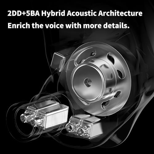 Experience the Ultimate Sound Revolution with FEDAI TRN ST7 In-Ear Monitor Earbuds – Cutting-Edge Hybrid Hi-Fi Earphones Featuring Dual Dynamic & Balanced Armature Drivers for Superior Noise Isolation and Crystal-Clear Audio Quality – Lightweight Wired Design Perfectly Tailored for Musicians and Audiophiles – Stylish Transparent Aesthetic for Maximum Comfort and Device Versatility