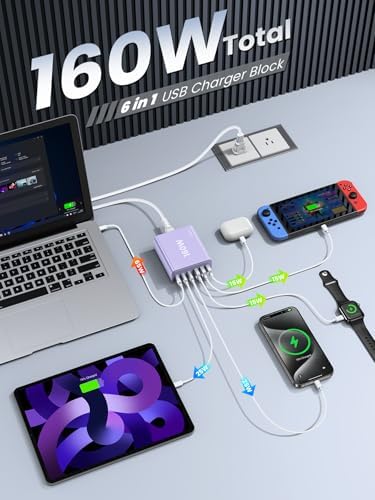 Efficient 160 W Multi-Device USB Charger: 6-in-1 Fast Charging Station with 65 W Type-C Port for Laptops, USB-A & USB-C Compatibility for Mac Book, i Pad, i Phone, Samsung – Ideal for Home and Travel Power Needs