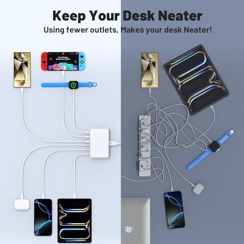 Maximize Your Charging Efficiency with the 20 W USB-C Power Adapter and 10 ft Type C Cable – The Ultimate Fast Charging Solution for i Phone 16, 15 Pro Max, and i Pad Featuring Advanced Safety Mechanisms for Secure On-the-Go Power Management and Unrivaled Compatibility