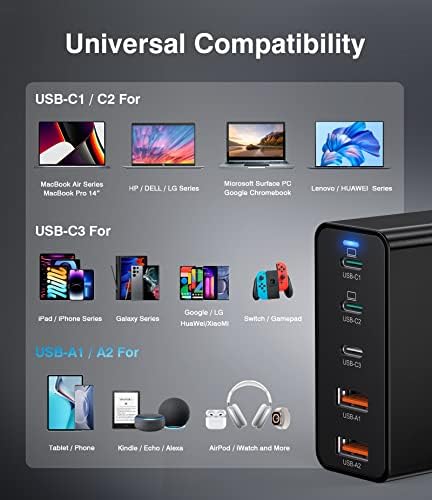 180 W Ga N USB-C Multi-Device Charging Hub – 7-Port Rapid Power Delivery Station for Mac Book Pro, i Pad Pro, i Phone 15/14/13/12, Galaxy S23 & Note 20 – Compact Power Solution for Tech Enthusiasts and Mobile Professionals