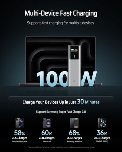 CUKTECH 10 Power Bank 10000 m Ah – 100 W USB-C Portable Charger with Smart Display for Fast Charging i Phone 16/15/14/13, Samsung, Mac Book & More – Ultimate Compatibility & Speed for On-the-Go Power Solutions