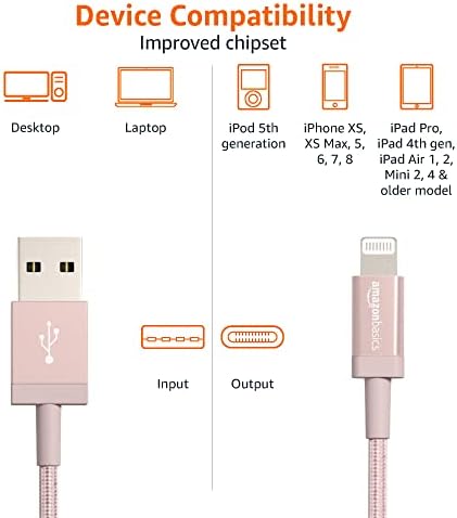 Experience Ultimate Charging Efficiency with the Amazon Basics 6-Foot USB-A to Lightning Charger Cable – MFi Certified, Durable Nylon Braided Design for Fast Power Delivery to Apple i Phone 14, 13, 12, 11, X, Xs Pro, Pro Max, Plus, i Pad – Stylish Dark Gray Finish for Enhanced Compatibility