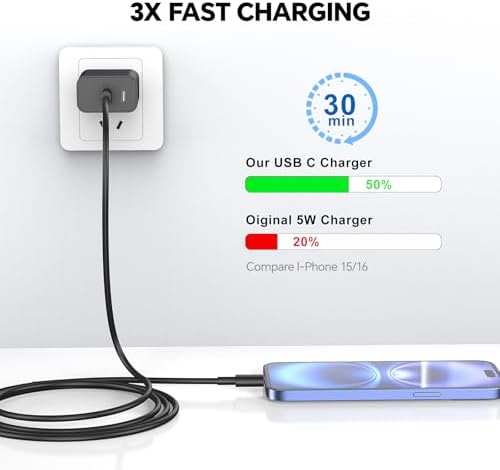 20 W Dual USB-C Fast Charger Block for i Phone 15/16 Series – Includes Two 10 FT USB-C Charging Cables, Perfect for Pro Max, Plus, Pro, i Pad Pro/Air – Compact, High-Speed Charging Solution (2 Pack, Black)