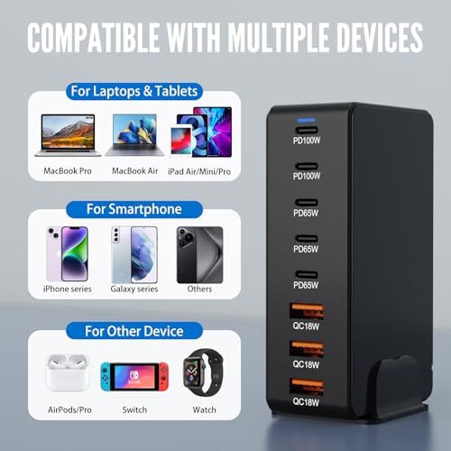 Power Up Your Devices with the 440 W USB C Charging Station – Multi-Port Hub for Rapid Charging of Laptops, Smartphones, and More – Ideal for Mac Book, Samsung, Google, and i Phone – Enhanced Compatibility with 8 Ports and 100 W Fast Charging Capability – Ultimate Home and Office Solution for Efficient Power Delivery