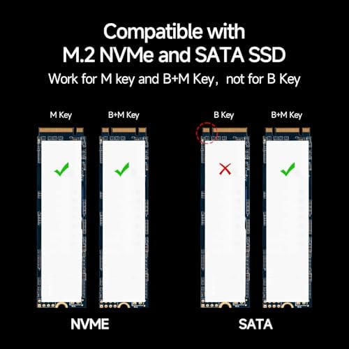 High-Speed SSD Enclosure with Cooling Fan – USB 3.2 Gen 2 Adapter for M.2 NVME/SATA SSDs (Supports M & B+M Keys, Sizes 2230/2242/2280) – Reliable Portable Storage Solution for Gamers and Creators – MD85 Enhanced Durability and Performance