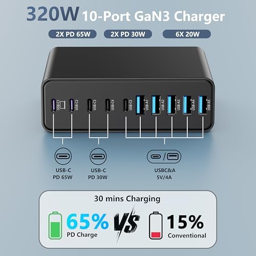 Power Up Like Never Before: 320 W Multi-Device USB C Charger Block with 10 Ports – Ga N III Fast Charging Station for Laptops, Tablets & Smartphones – Perfect for Mac Book Pro/Air, DELL, i Pad, i Phone, Samsung Galaxy – Ultimate Compatibility & Safety Features