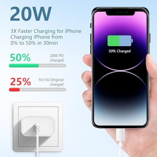 Rapid Charge Trio: 20 W USB-C Wall Charger Set with 6 FT Cables for i Phone 14 & More – Ultimate Performance for Fast Power Delivery and Versatile Device Compatibility