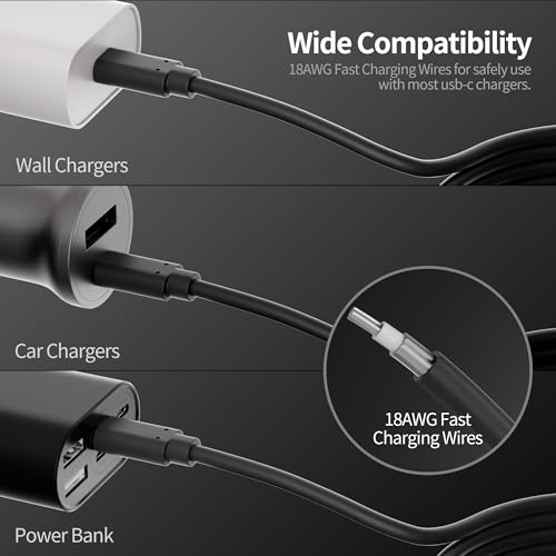 for Starlink Mini Cable 2M/6.5FT USB C to DC Power Cable 100W PD Input for Starlink Mini Power Cord Waterproof Charging Cable for 65W+ PD Power Bank – Enhanced Compatibility and Speed